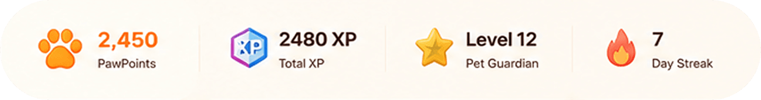 Reward list
